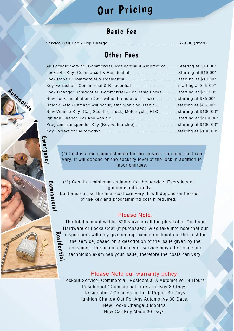 Barton McFarland MI Locksmith Store, Barton McFarland, MI 313-482-9240